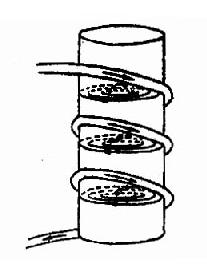短波电缆作用园柱形导体时,其内产生的涡流