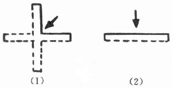 示真正的测点与测线