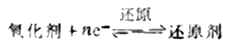 在氧化还原反应中,氧化剂被还原,生成与之共轭的还原剂