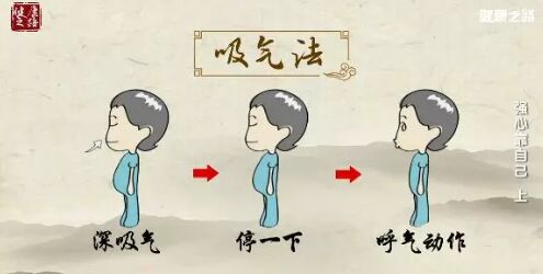 深呼吸缓解心悸、心慌
