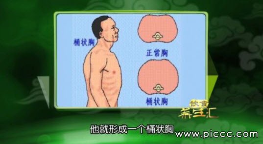 郭玉琴医治慢阻肺的办法:20180705饮食养生汇视频