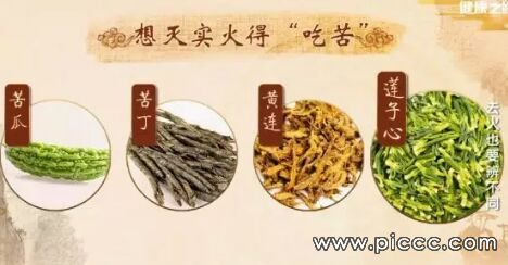 王庆国《去火也要辨不同》20180707健康之路视频