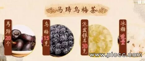 王庆国《去火也要辨不同》20180707健康之路视频