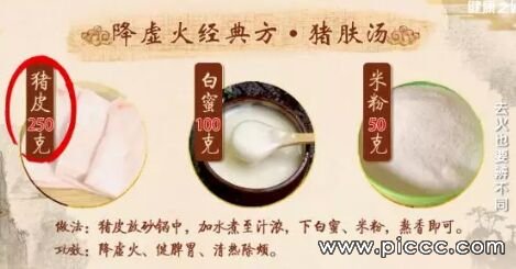 王庆国《去火也要辨不同》20180707健康之路视频