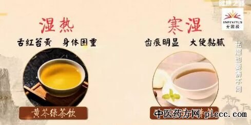 健康之路祛湿良方二:代茶饮