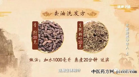 孙占学,去油代茶饮,香柏波,面部去油方:20180712健康之路视频