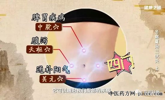 刘颖,夏日艾灸养阳,冬病夏治,三伏灸:20180714健康之路视频