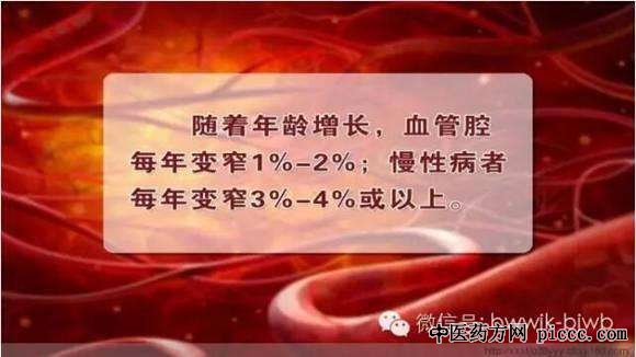 20180718饮食养生汇视频和笔记:王师菡,血管老化,麻辣小龙虾