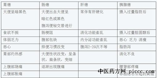 20180731:ɶ,к방֢,ಡ,,Ѫ˨