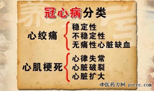 冠心病心绞痛,中医治疗思路及对策