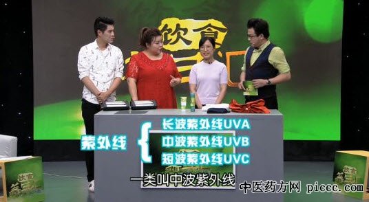 饮食养生汇视频20180808:王师菡,夏日防晒,紫外线损伤皮肤