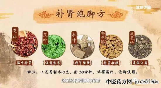 健康之路20180809:付国兵,补肾泡脚方,气海穴,天枢穴