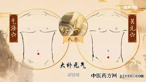 健康之路20180815:阮志忠,穴位与人体经脉,气海穴,关元穴