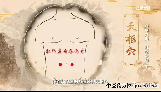 健康之路20180817:阮志忠,卵石热熨天枢穴,复溜穴,三阴交穴