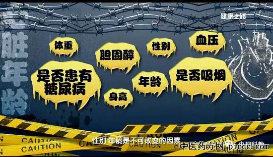 健康之路20180827:陈伟伟,测测你的心脏年纪,控制盐的摄入