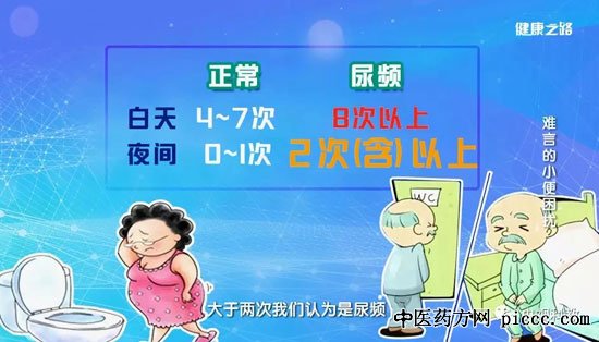健康之路20180830:欧彤文,尿频和夜尿,难言的小便困扰,膀胱炎