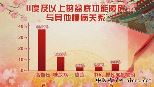 20180911:,ӹѴ,׹÷,ѹʧ