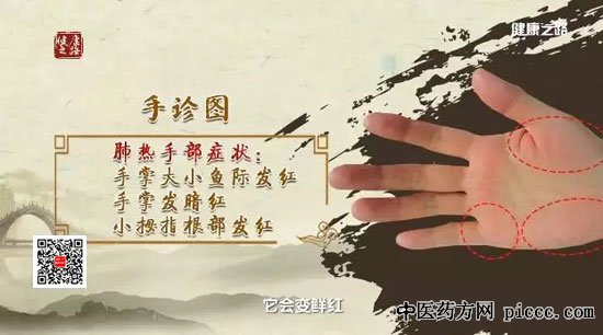 健康之路20180914:韩学杰,沈氏女科玉屏风散,沙参麦冬汤