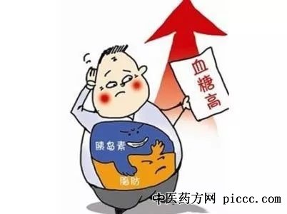 健康之路20180918:赵宁,降糖药的十万个为什么,纯中药降糖药