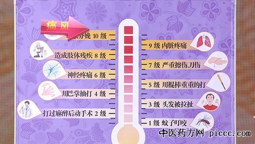 20180925:С,ʹվж,ôֹʹ緢