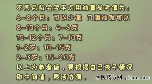 饮食养生汇20180926:陈艳霞,宝宝辅食,添加辅食大学问
