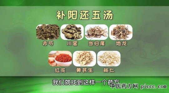 汪正芳,小中风,补阳还五汤,十宣放血法:饮食养生汇20181001