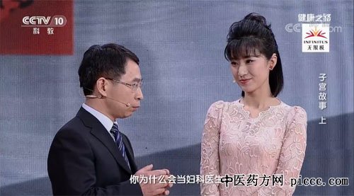 健康之路20181008:谭先杰,子宫故事,子宫内膜癌,绝经后女性