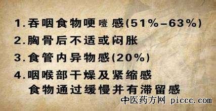 20181020:ӡ,˳֢ܰ,ʳܰĸΣȺ