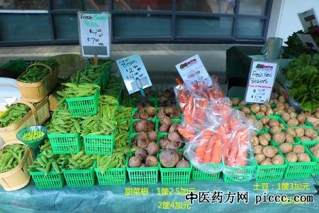 饮食养生汇20181020:何丽,秋葵的养生功效,调养身体药补还是食补