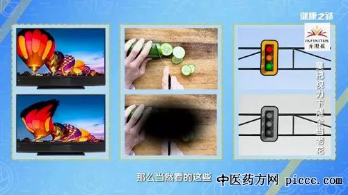 健康之路20181115:陈有信,黄斑变性与老花眼的差异,预防黄斑变性