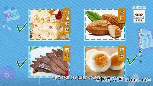 健康之路20181123:刘鹏,高脂肪食物对血管健康不利