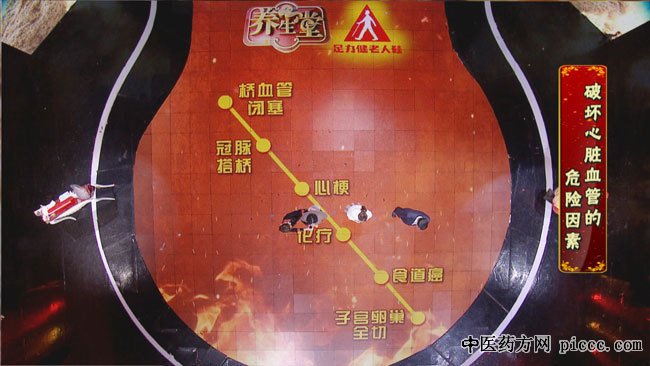 20181130:,Ѫܵİ,Ѫܵıɡ