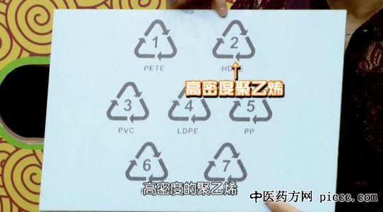 饮食养生汇20181128:何丽,塑料制品暗藏健康隐患,塑料制品分很多种