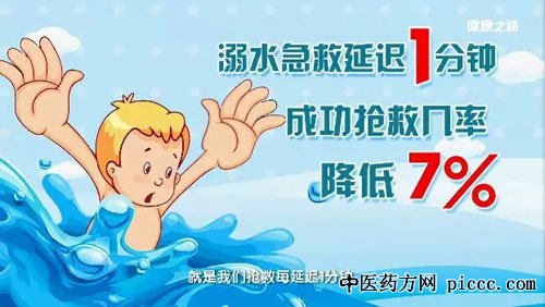 健康之路20181209:姚红新,刘斯,全方位掌握小儿急救常识