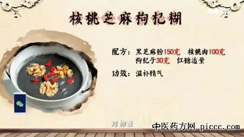 健康之路20181210:杨志敏,枸杞上火吗,糖炒栗子,核桃芝麻枸杞糊