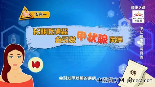 健康之路20181212:房居高,甲状腺传言辨真假,导致甲状腺疾病