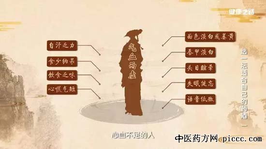 ½¡¿µÖ®Â·20190104:ÓÚÕñÐû,Îåζ×Ó¾Æ,ÃÀÈÝÒ©¾Æ,ÊÊÒË×Ô¼ºµÄÒ©¾Æ