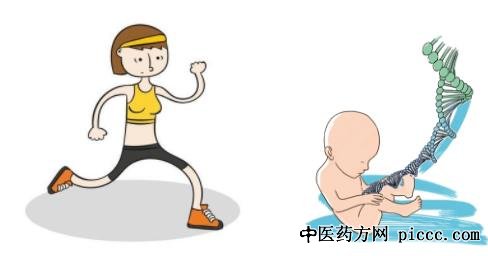 20190110:»,ı,ɭԼϵ֢״