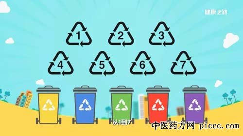 健康之路20190114:赵金垣,分辨塑料制品不同的特性不同的用途