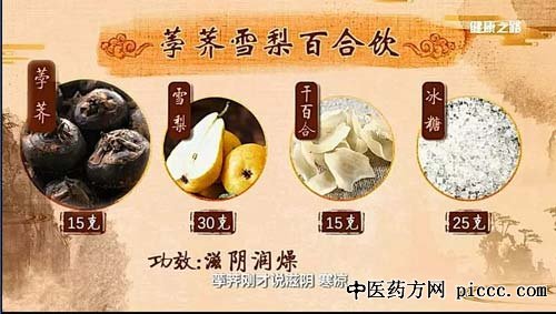 健康之路20190126:孙伟,冬季寻根话养生,荸荠雪梨百合饮