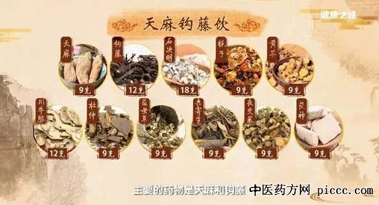 健康之路20190131:常静玲,补阳还五汤,天麻钩藤饮,出奇制胜防中风