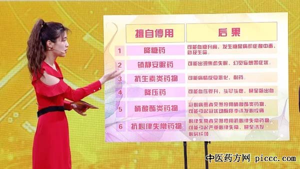 20190216:,ܽҩ,Ѫȶı