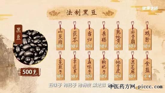 健康之路20190305:刘剑锋,黑豆的制造办法,醋泡黑豆能补肾