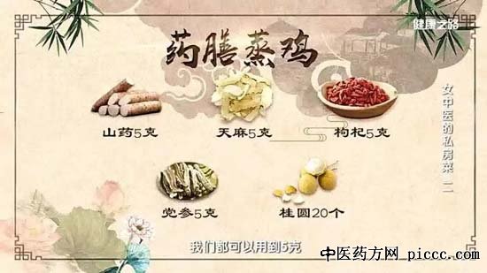 健康之路20190308记:萝卜炖牛肉,药膳蒸鸡,夏仲元,钱会南