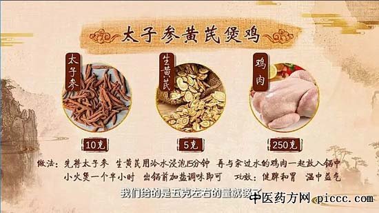 健康之路20190322:张忠德,太子参黄芪煲鸡,中医帮娃长得高