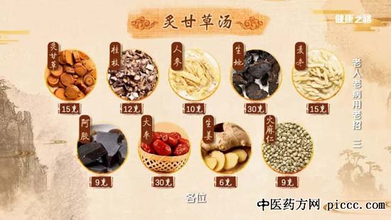 健康之路20190327:陈明,血府逐瘀汤,炙甘草汤,瓜蒌薤白半夏汤