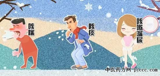 健康之路20190328:陈明,小青龙汤,三子养亲汤,咳嗽