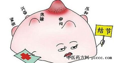 健康之路20190424:马立新,正确认知结节,刺血,针灸,别让结节找上你