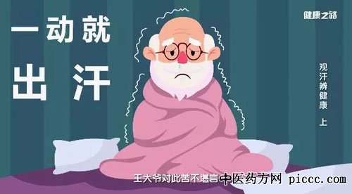 健康之路20190426:彭玉清,观汗辨健康,钩藤姜枣茶,红豆薏米荷叶茶