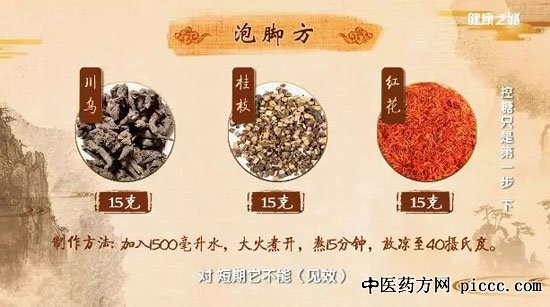 健康之路20190521:赵进喜,糖尿病足缓解泡脚方,星蒌承气汤